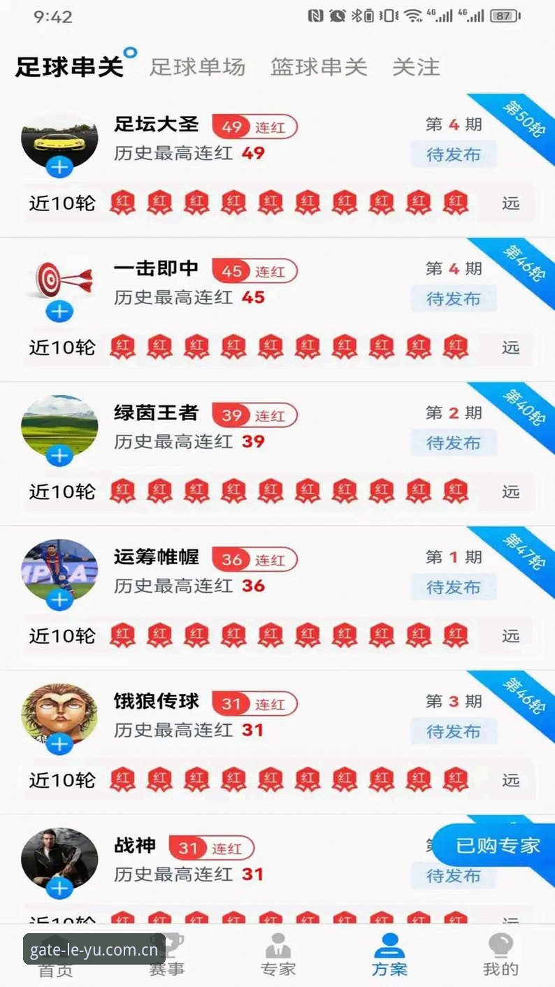 乐鱼体育平台实战指南：从注册到数据分析的完整使用攻略
