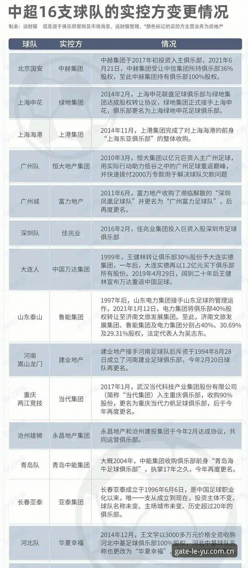 中国足协重拳出击：17人终身禁足背后的3大行业乱象与深层反思
